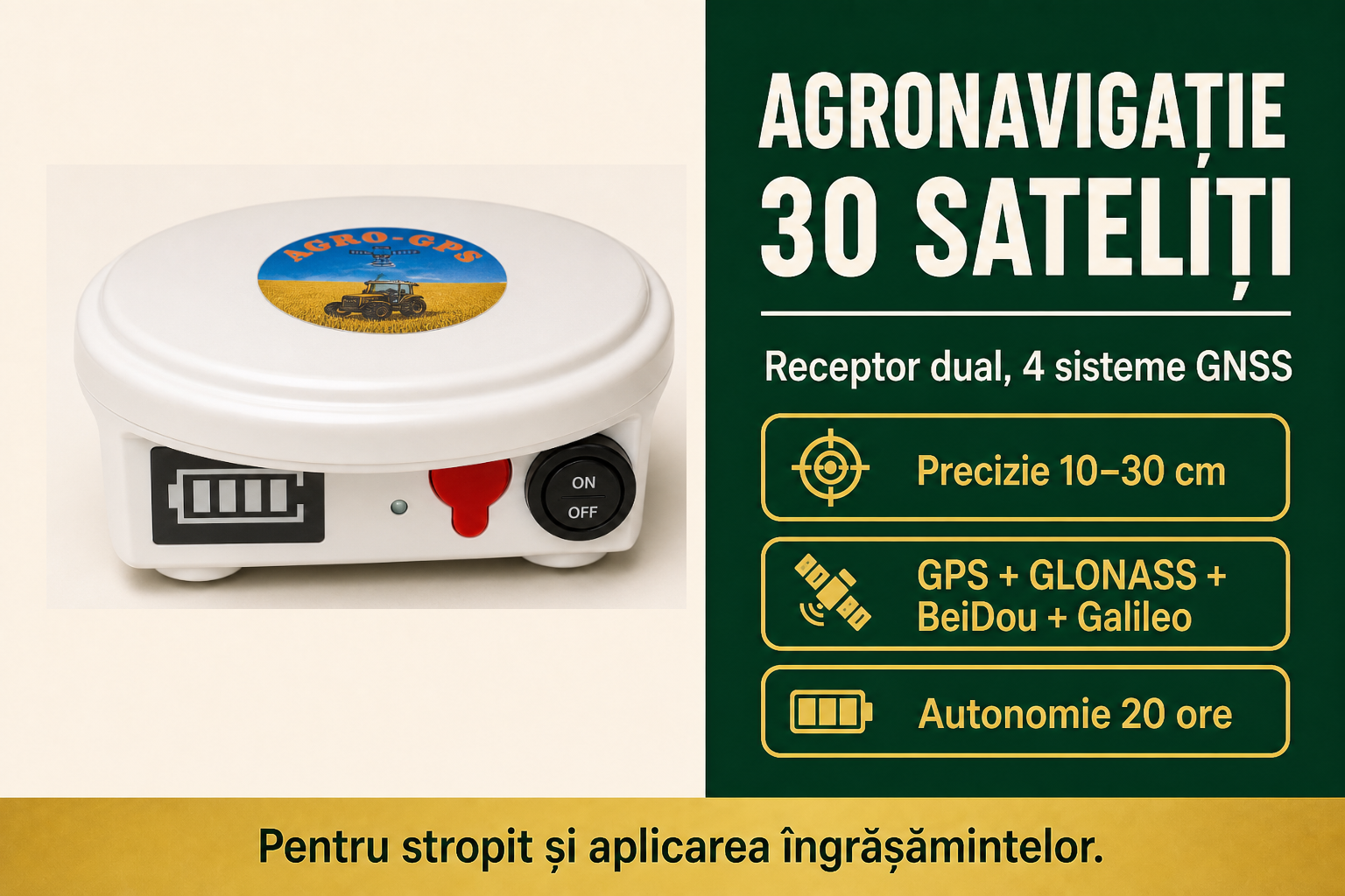 AGRO-GPS